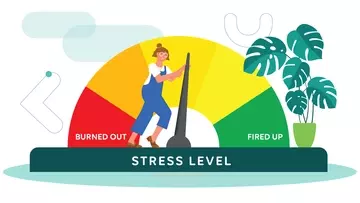 A graphic showing stress levels from burned out to fired up